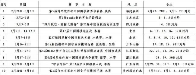 伊布说道：“我非常感激能够加入红鸟和米兰，并担任这些重要且有影响力的职位，红鸟与世界上一些最伟大的运动员、团队和商界人士合作，创建了有意义和影响力的企业，我期待着为他们在体育、媒体和娱乐领域的投资活动做出贡献。